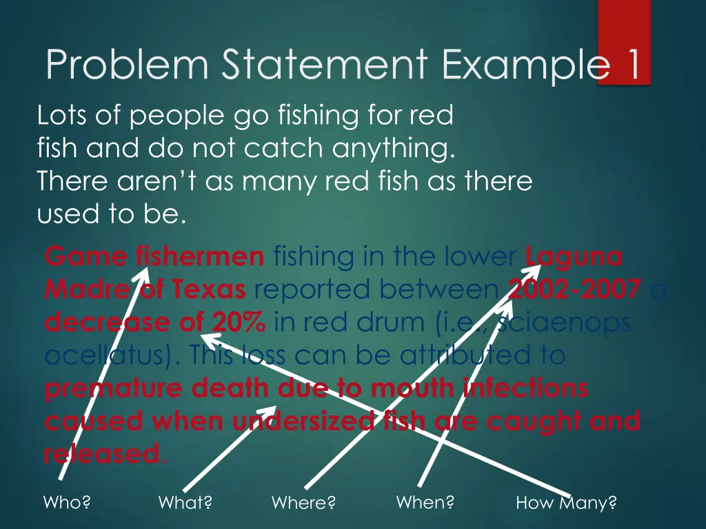 problem statement example 1 lots of people