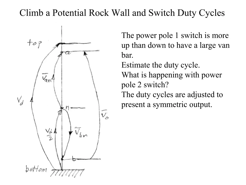 climb a potential rock wall and switch duty cycles