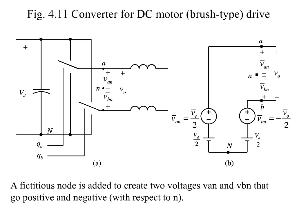 fig 4 11 converter for dc motor brush type drive