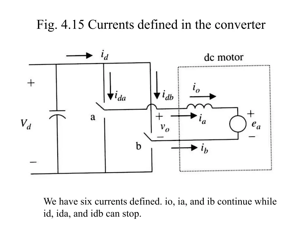 fig 4 15 currents defined in the converter
