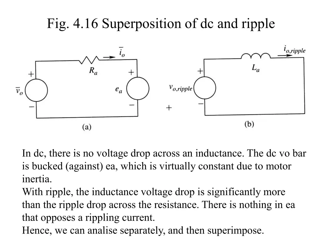 fig 4 16 superposition of dc and ripple