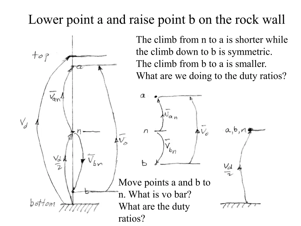 lower point a and raise point b on the rock wall