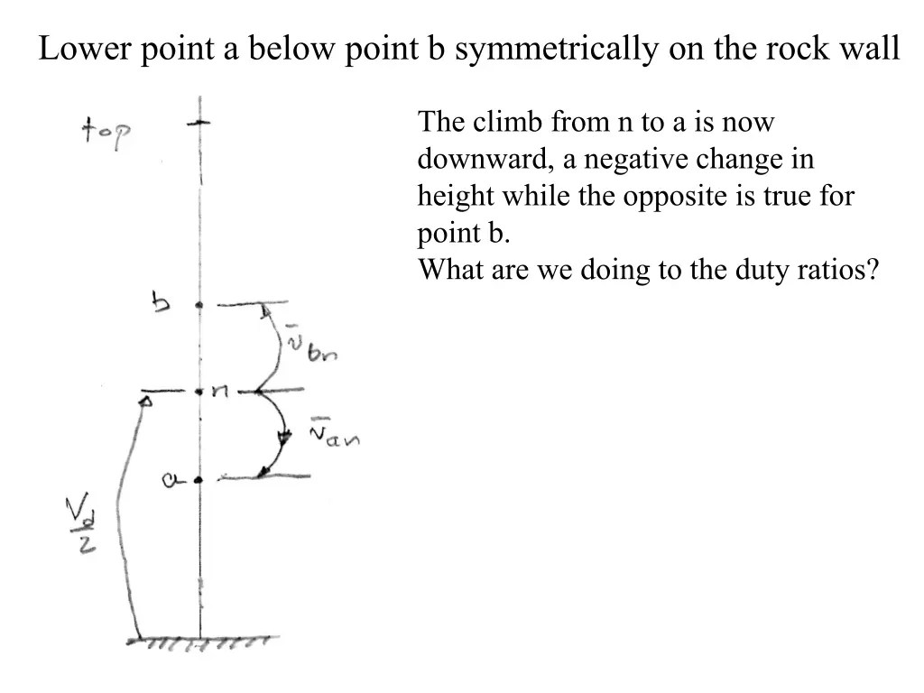lower point a below point b symmetrically
