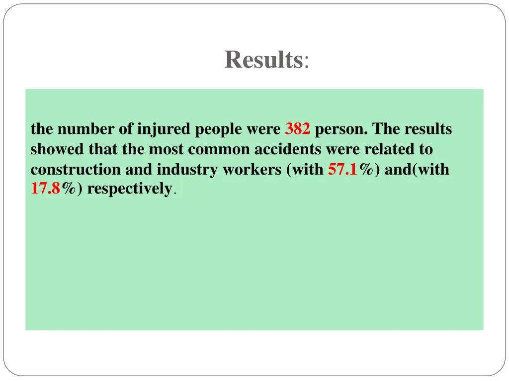results