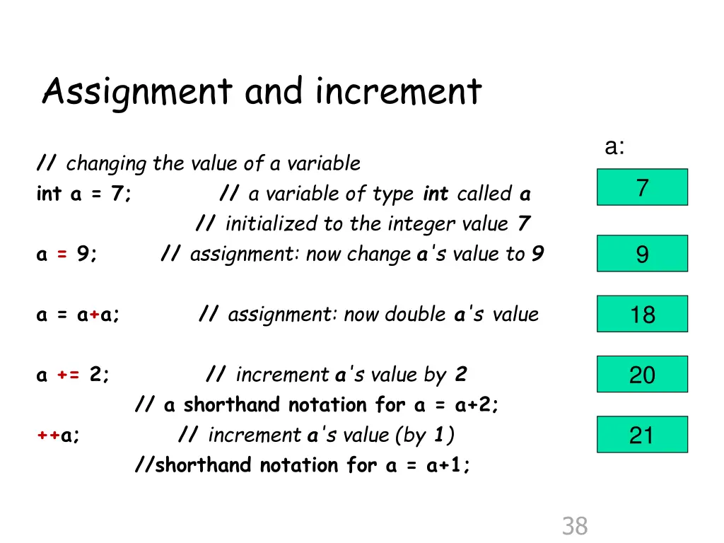 assignment and increment