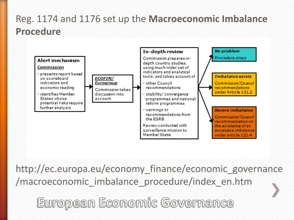 reg 1174 and 1176 set up the macroeconomic