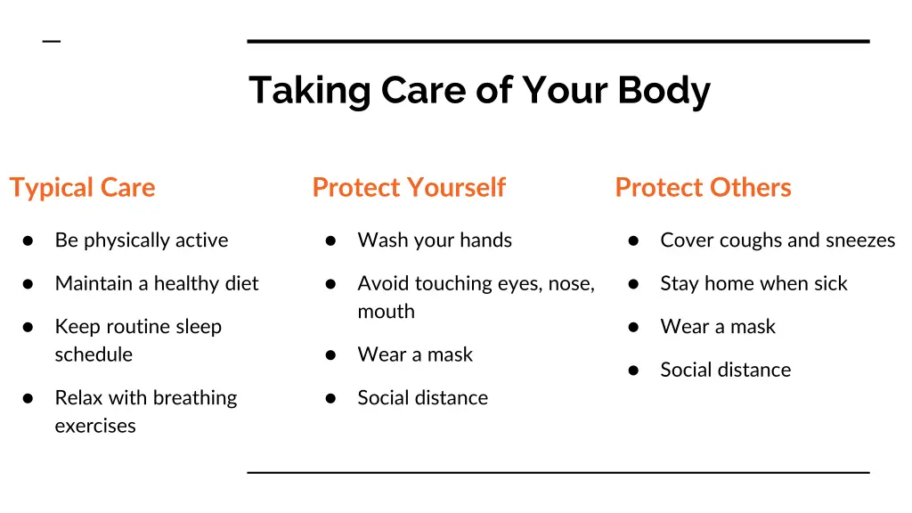 taking care of your body