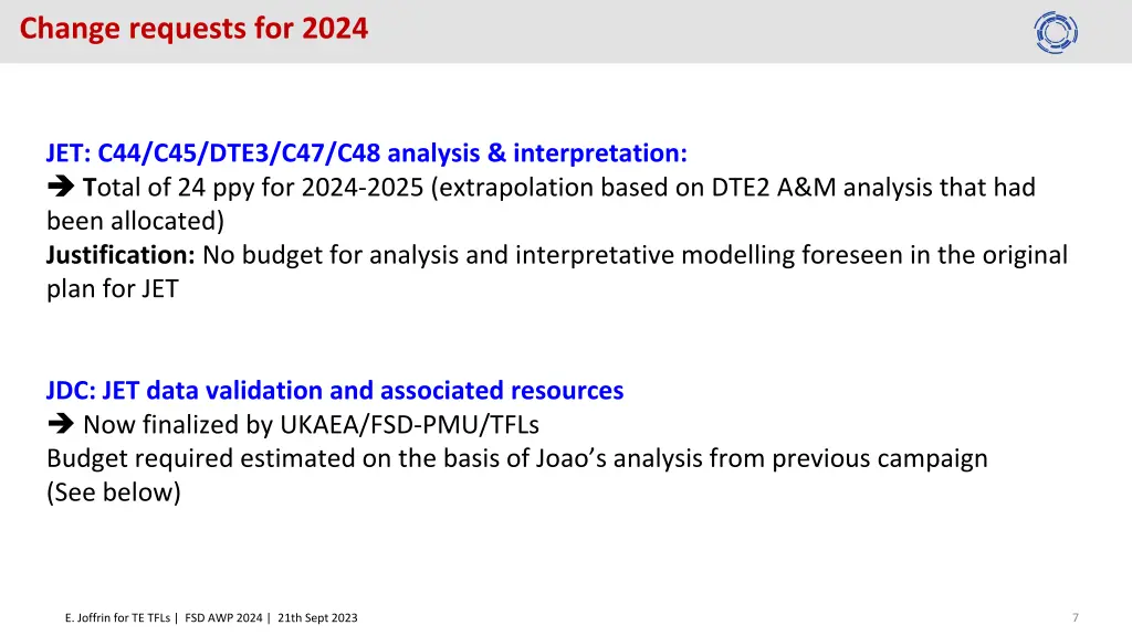 change requests for 2024