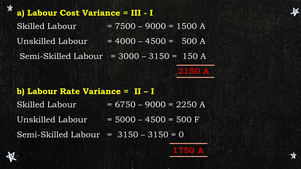 a labour cost variance iii i skilled labour