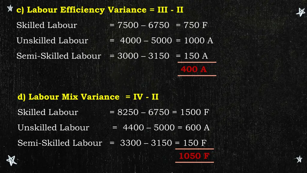 c labour efficiency variance iii ii