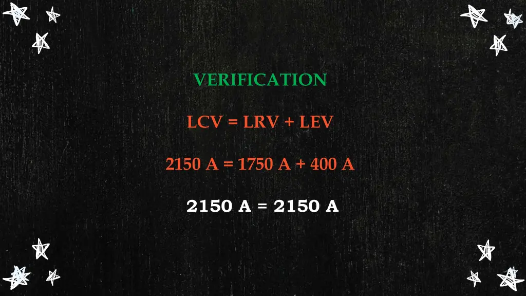 verification