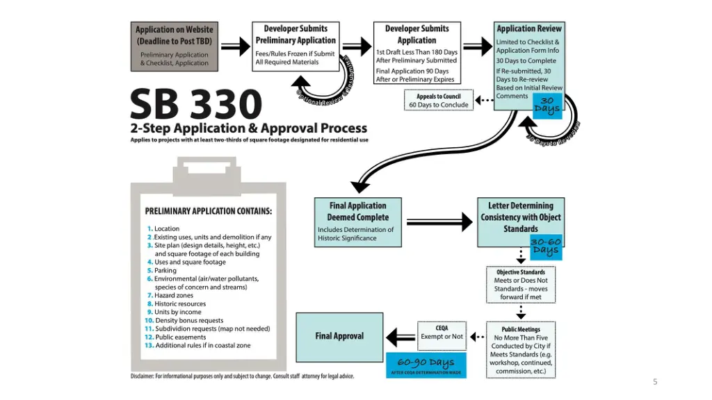slide6