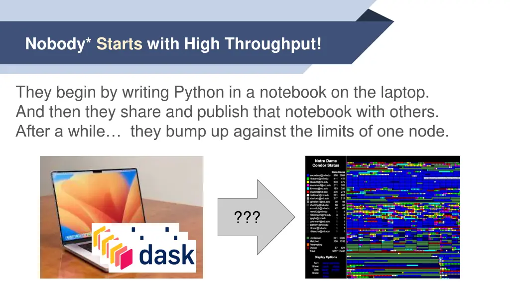 nobody starts with high throughput