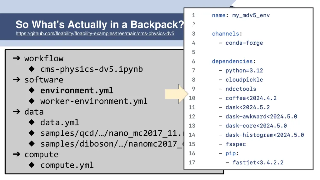 so what s actually in a backpack v1 https github 2
