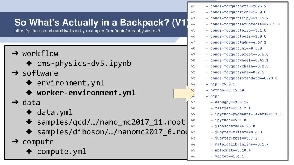 so what s actually in a backpack v1 https github 3