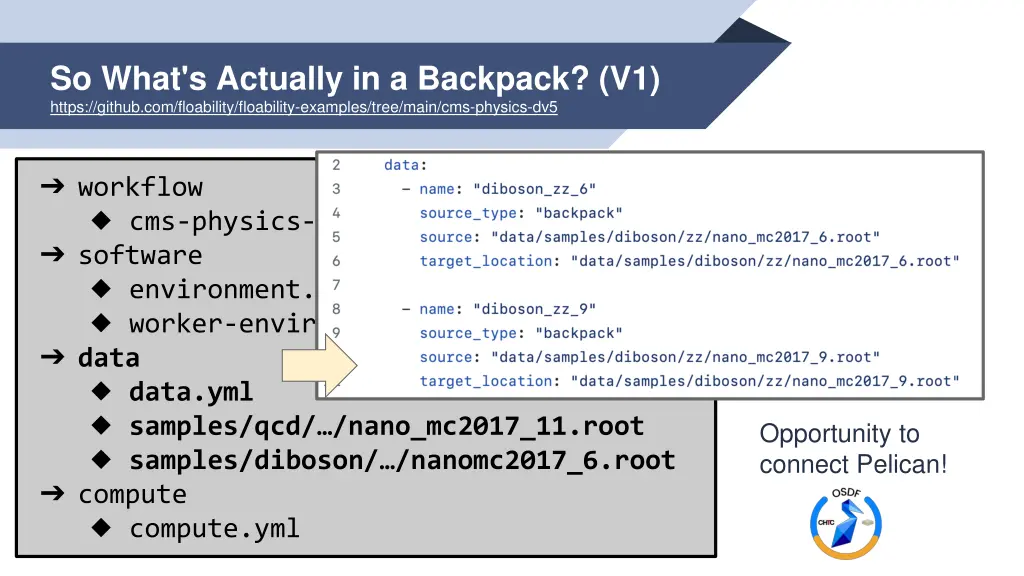 so what s actually in a backpack v1 https github 4