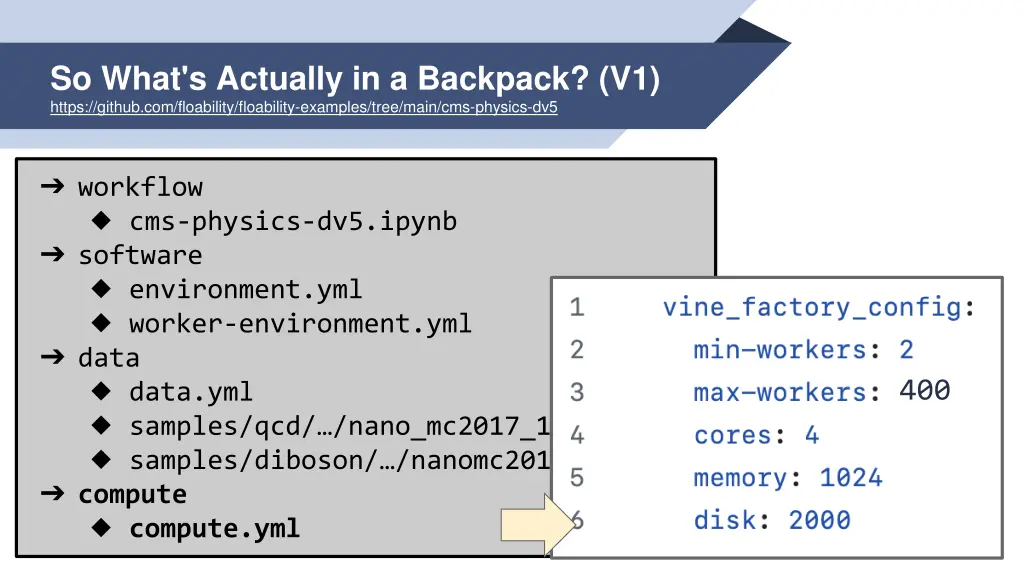 so what s actually in a backpack v1 https github 5
