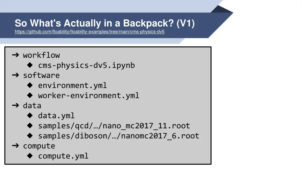 so what s actually in a backpack v1 https github