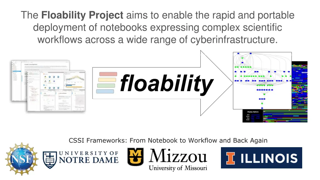 the floability project aims to enable the rapid