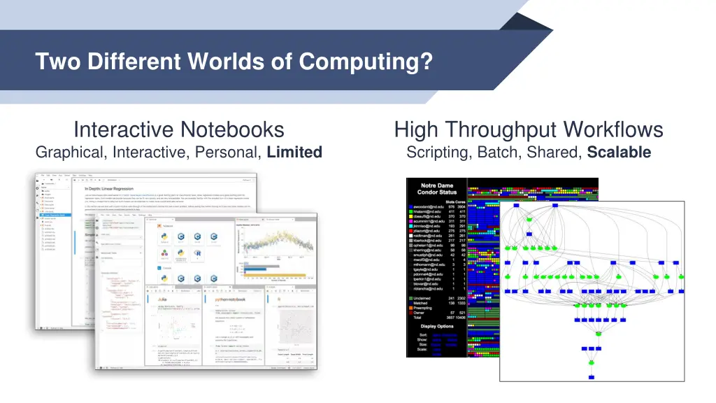 two different worlds of computing