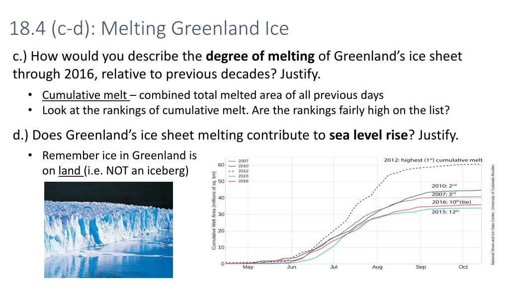18 4 c d melting greenland ice