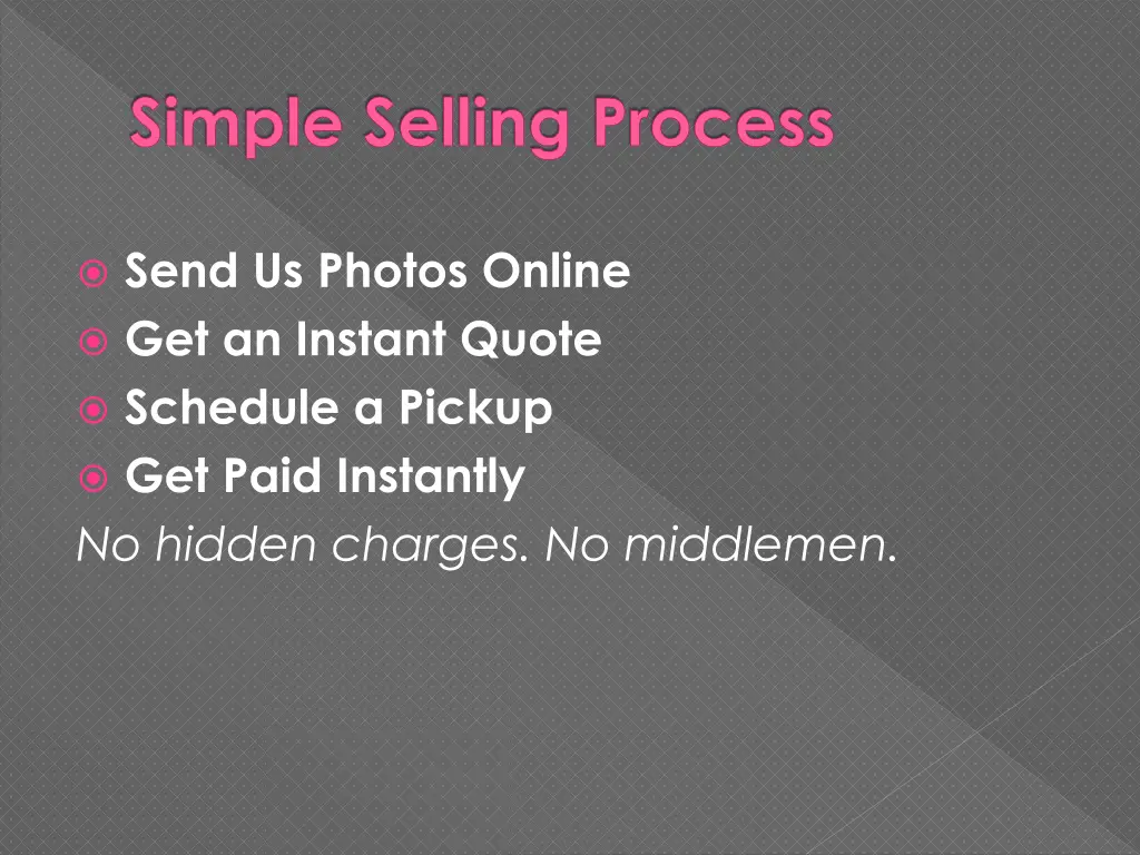simple selling process