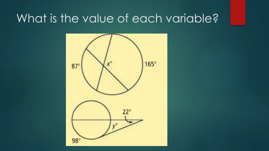 what is the value of each variable 1