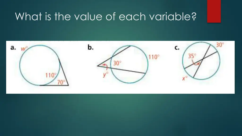 what is the value of each variable