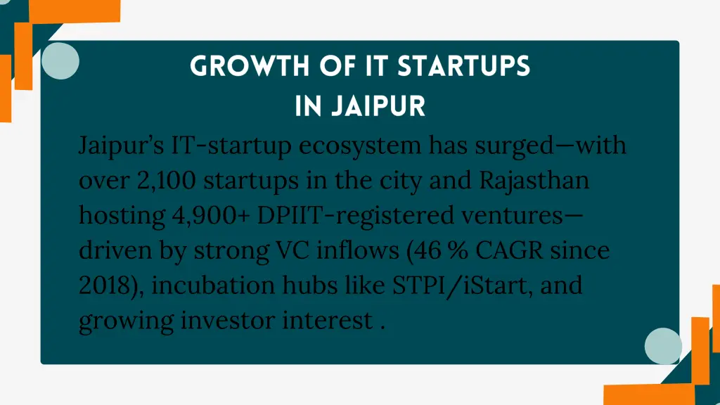 jaipur s it startup ecosystem has surged with