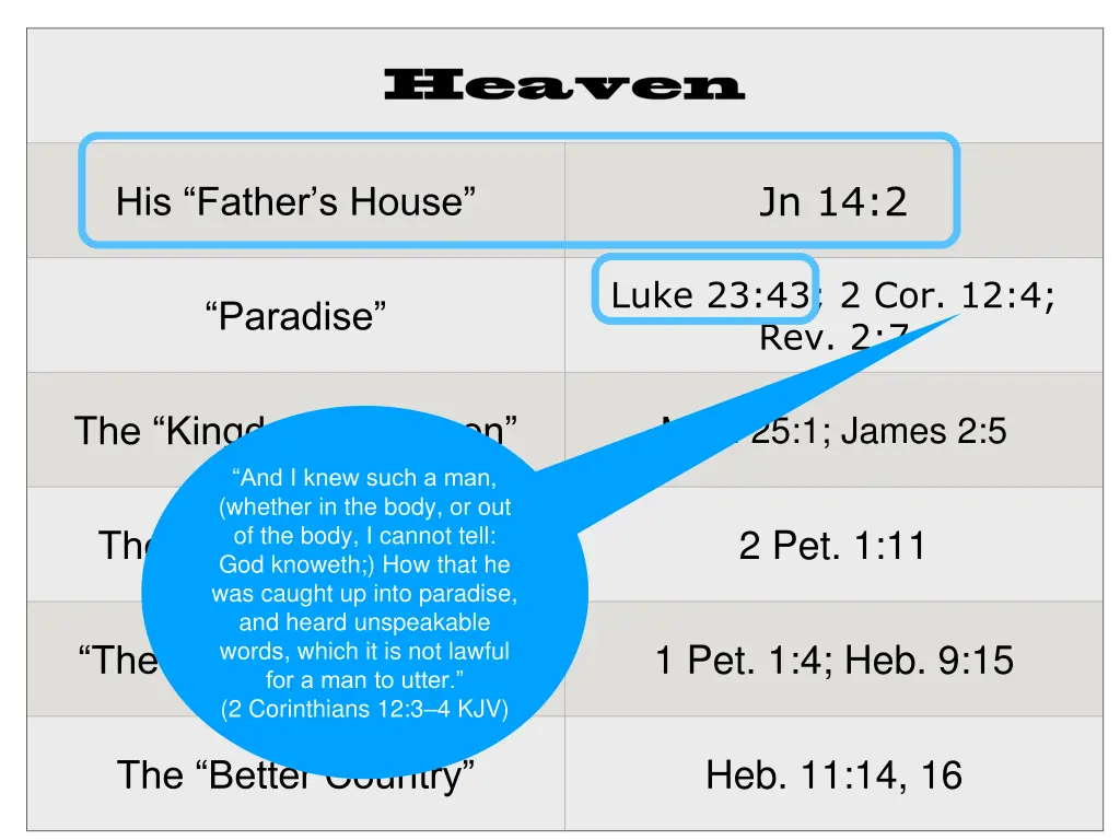 jn 14 2