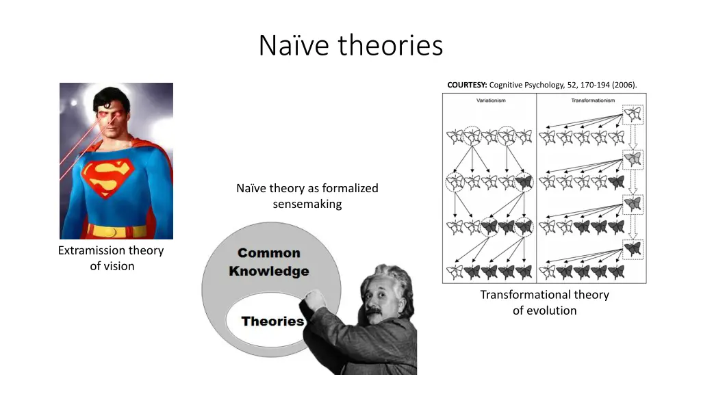 na ve theories