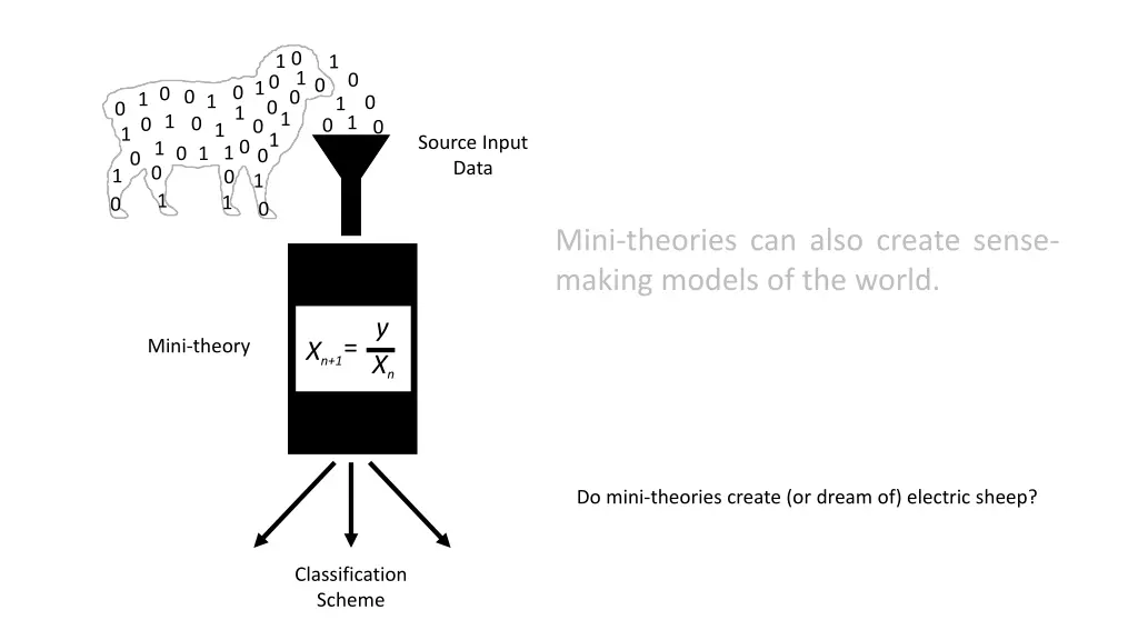 slide21