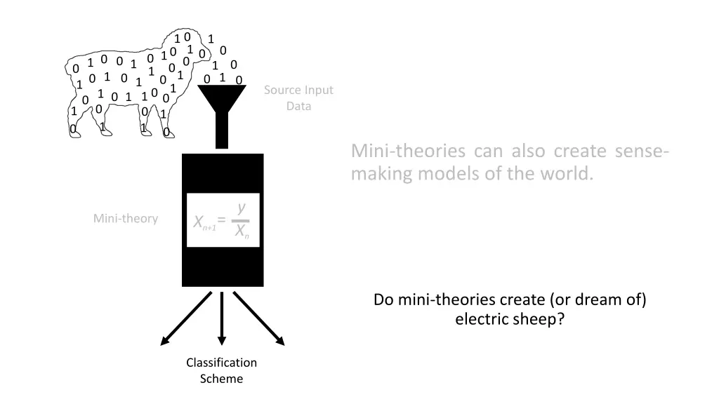 slide22
