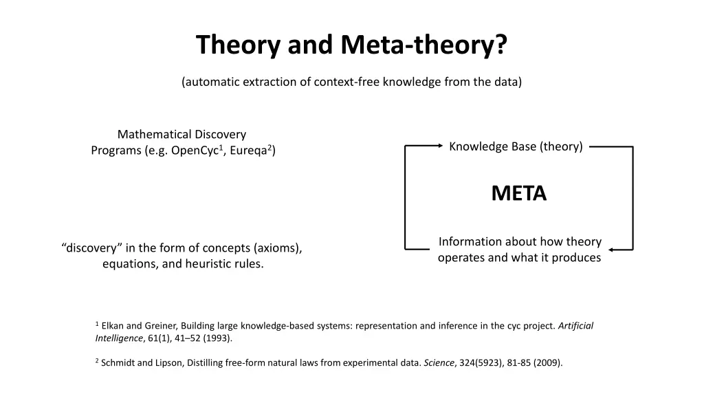 theory and meta theory