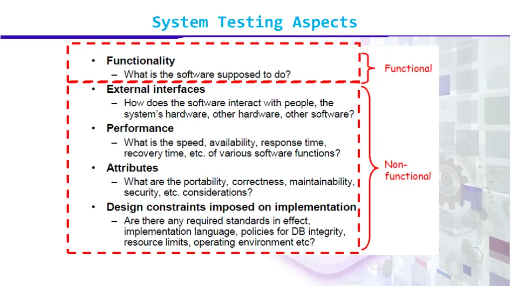 system testing aspects 1
