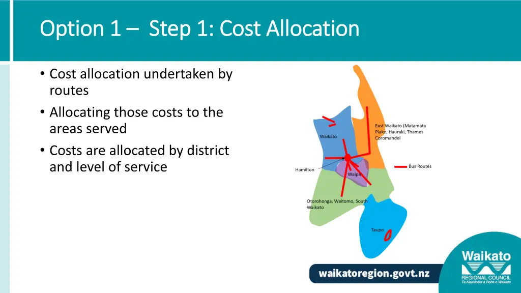 option 1 option 1 step 1 cost allocation step