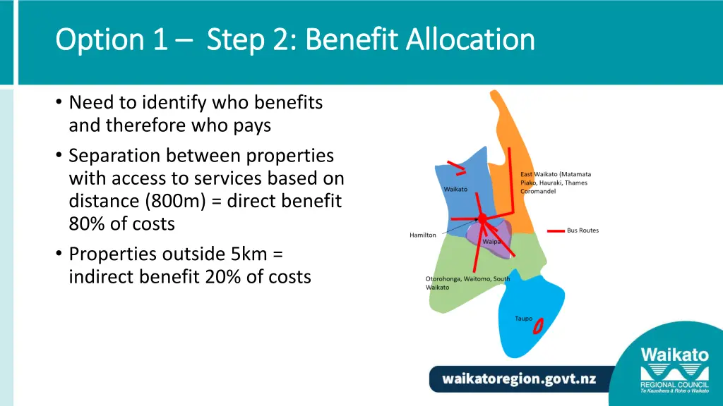 option 1 option 1 step 2 benefit allocation step