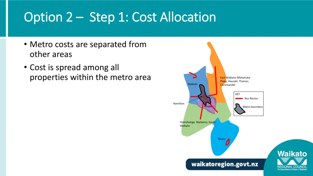 option 2 option 2 step 1 cost allocation step