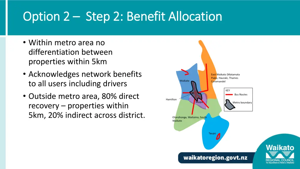 option 2 option 2 step 2 benefit allocation step