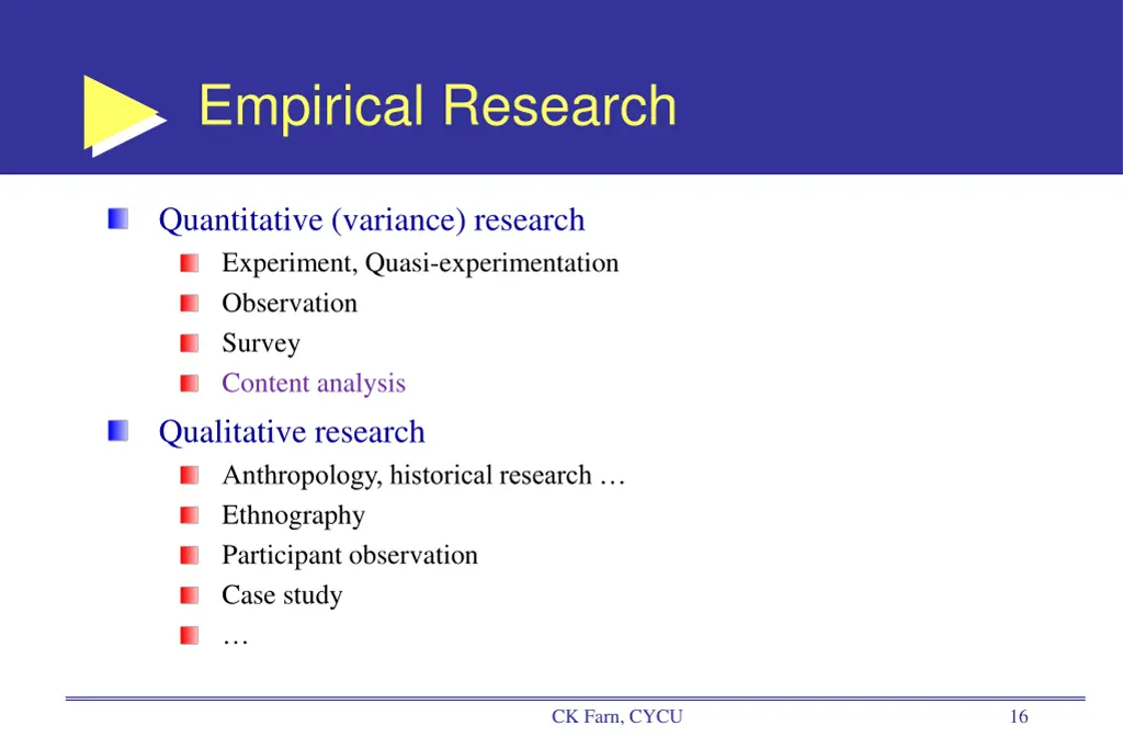 empirical research
