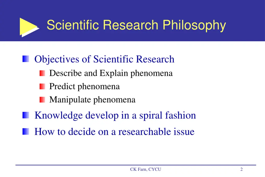 scientific research philosophy