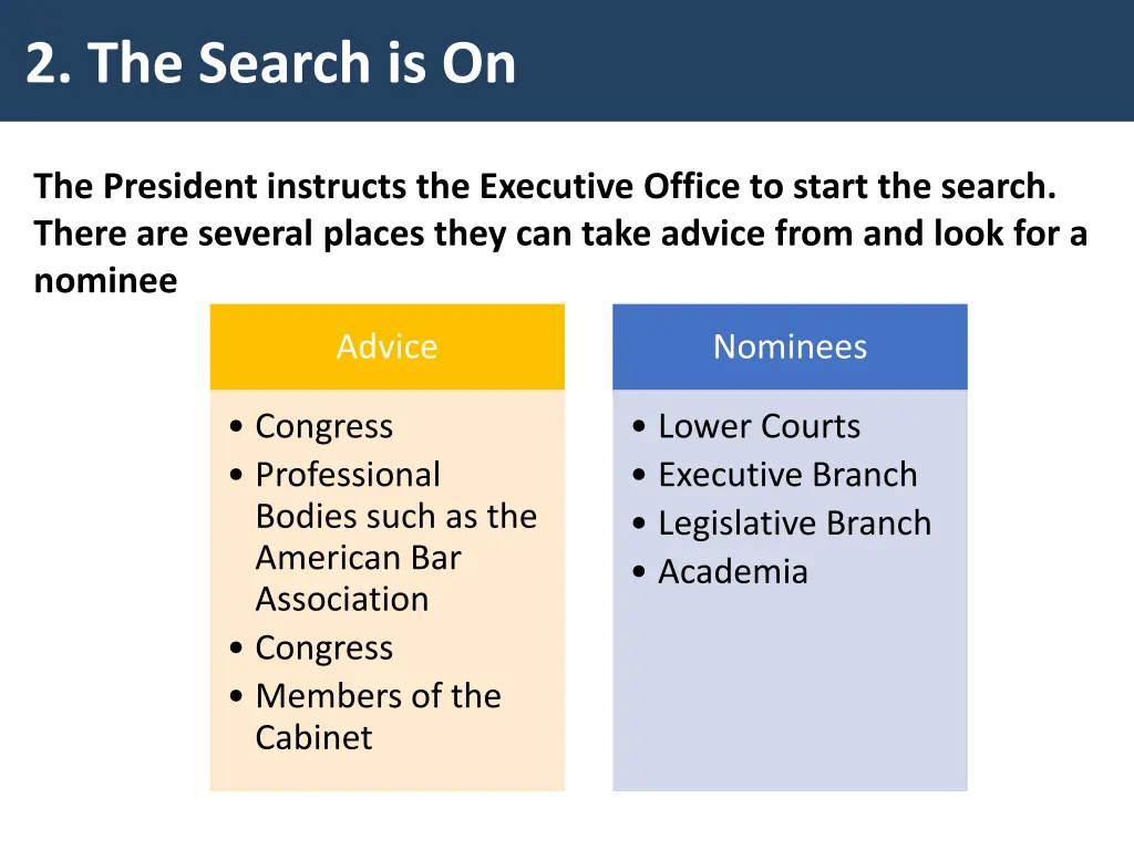2 the search is on