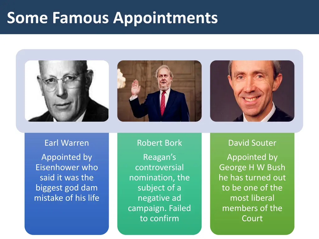 some famous appointments