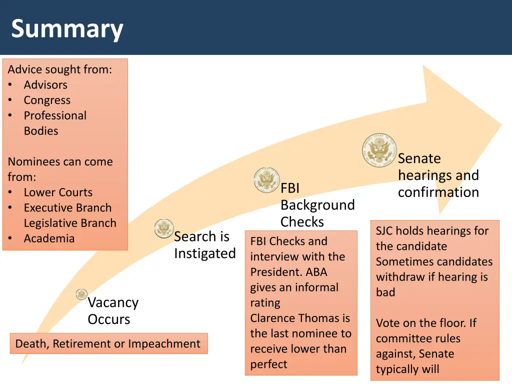 summary