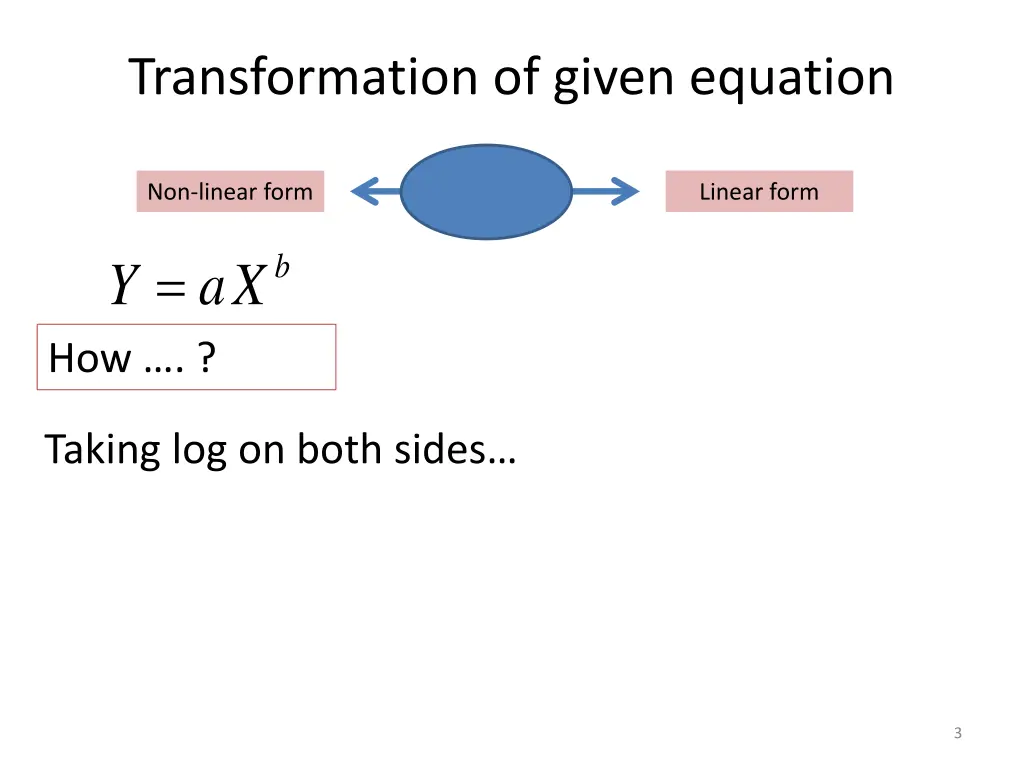 transformation of given equation