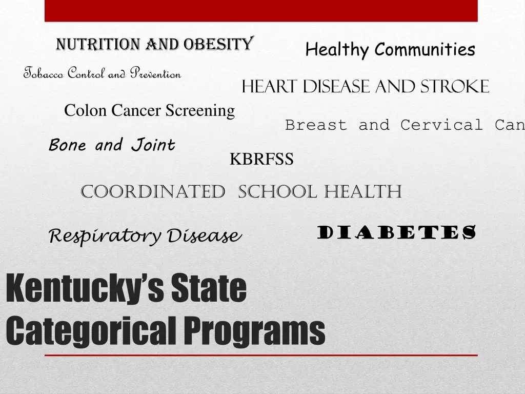 nutrition and obesity