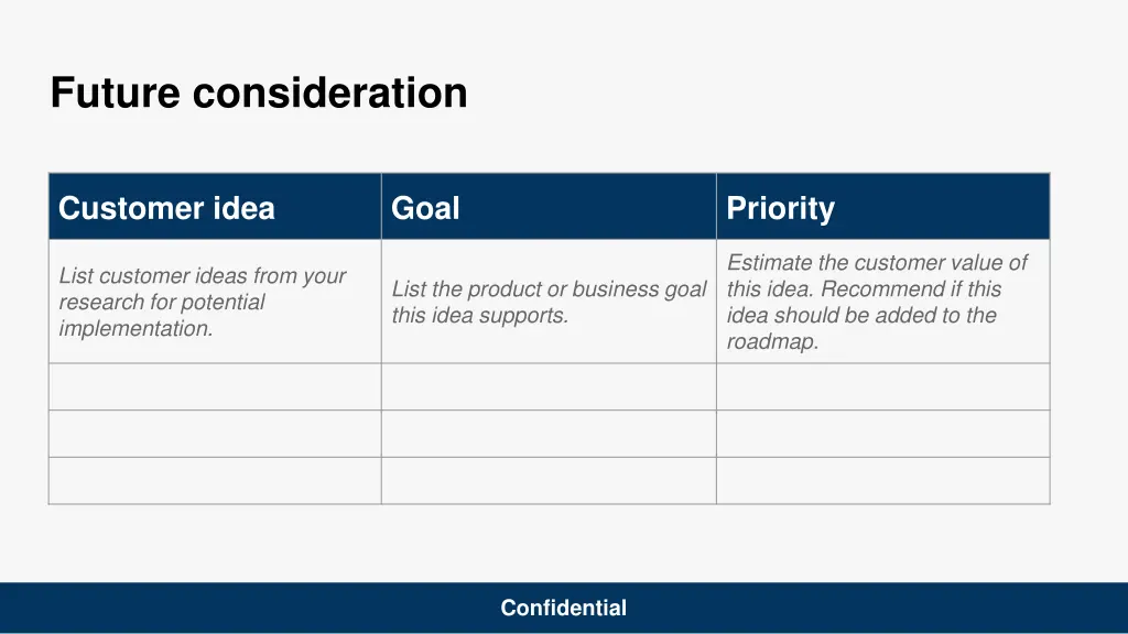 future consideration