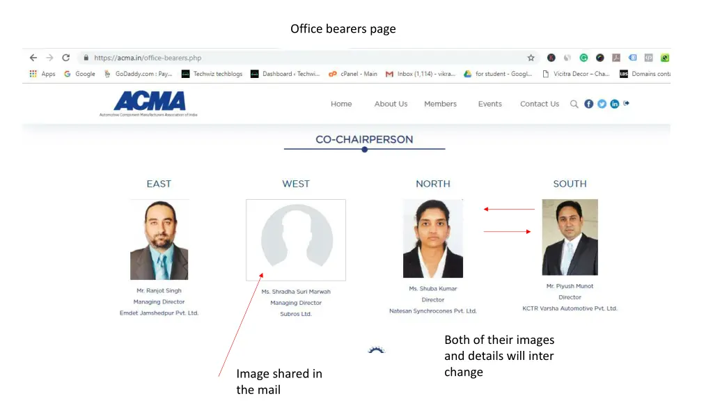 office bearers page