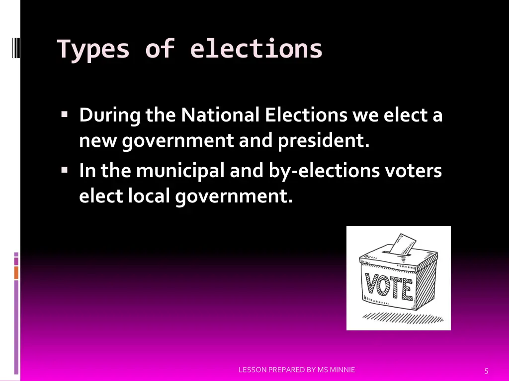types of elections 1