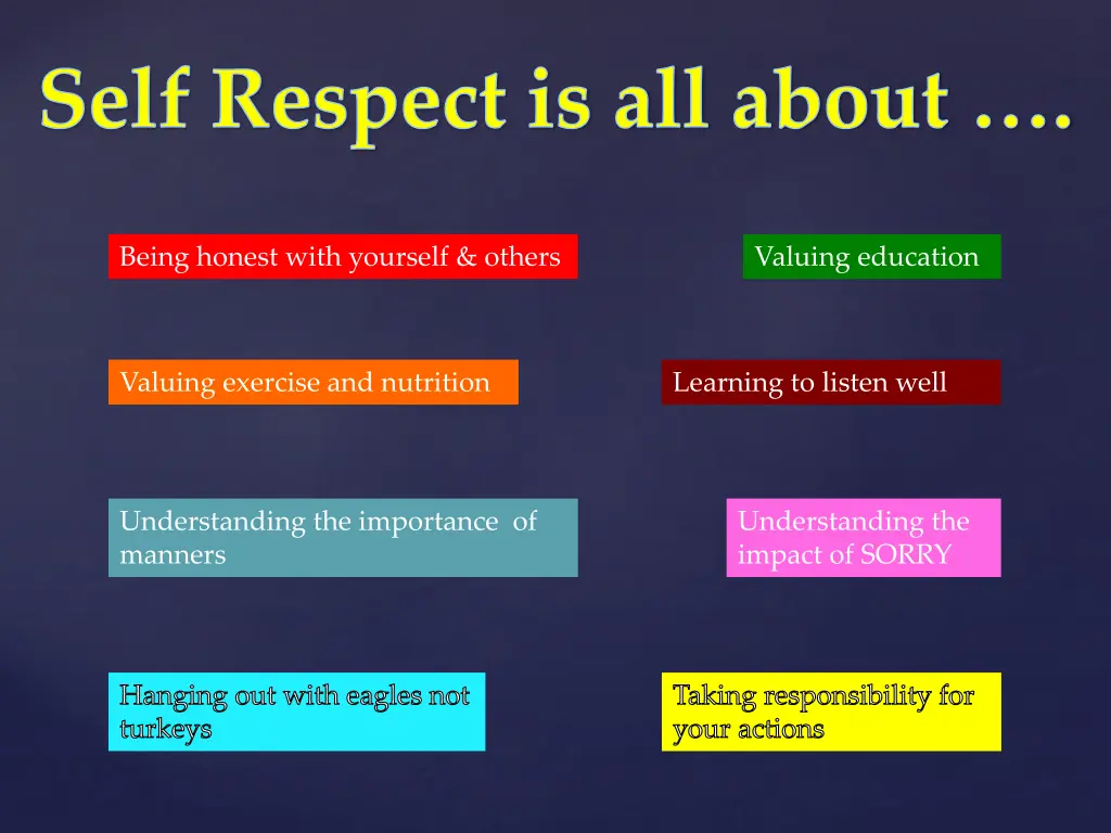self respect is all about